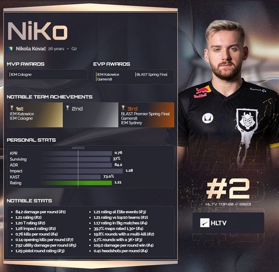 战斗歌曲开始了！单王被狼X战神Jax锁定。团队战是1对3。双方进入最后一轮