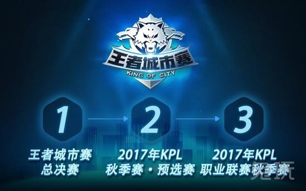 NAVI确保了他们在StarLadder布达佩斯Major 2025第三阶段的名额