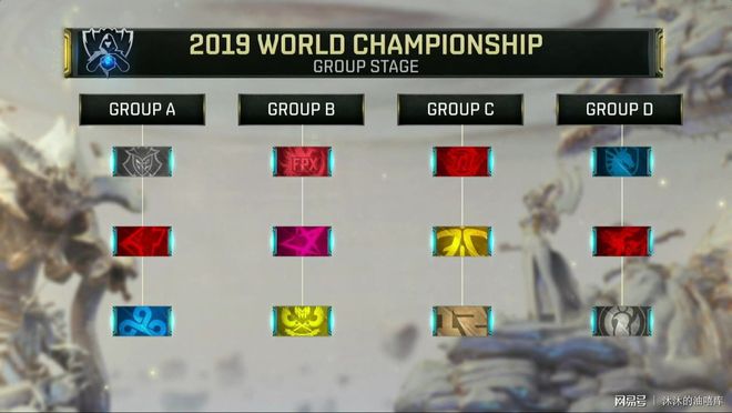 无锡JXG遗憾止步2021王者荣耀挑战者杯四分之一决赛