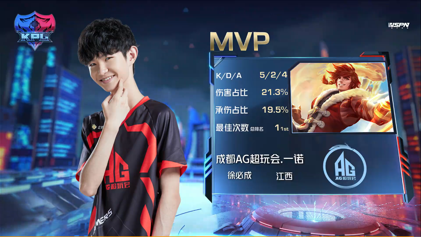 LPL 英雄 Mike Crazy： 新年快乐！ Bilibili Gaming 击溃， Invictus Gaming 团队战斗很精彩
