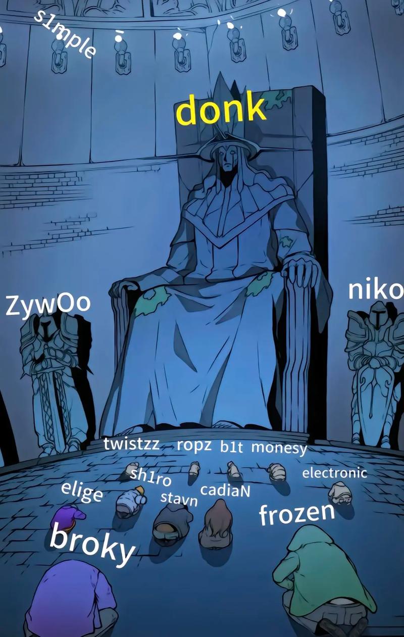 LPL定组赛组内第一数据：JDG、BLG队内AD MVP次数最多